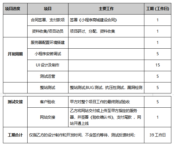 微信截图_20221207164609.png